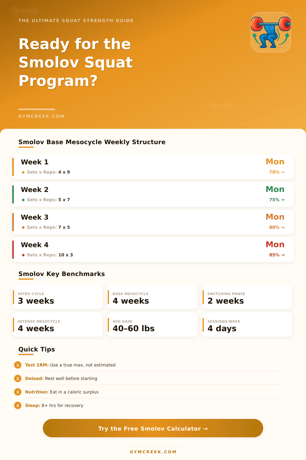 Smolov Squat Calculator: Build Your 13-Week Program