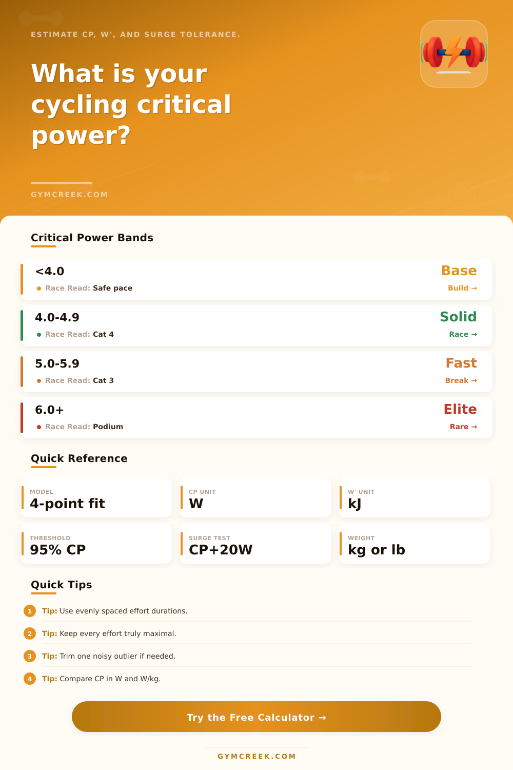 Cycling Critical Power Calculator