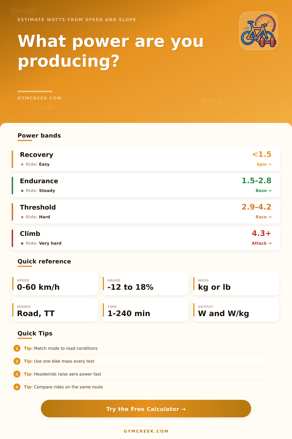 Cycling Power Calculator for Speed, Hills, and Wind