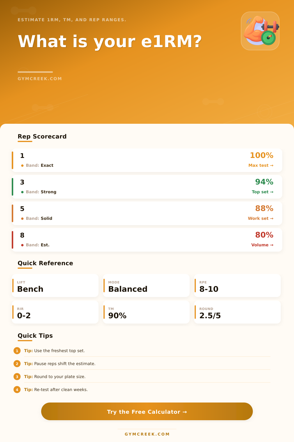 E1RM Calculator