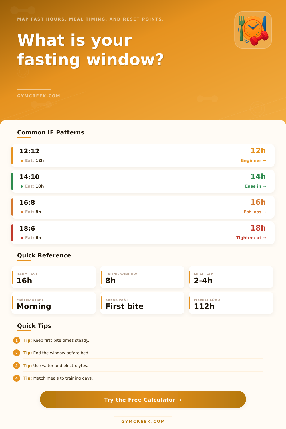 Free Intermittent Fasting Calculator