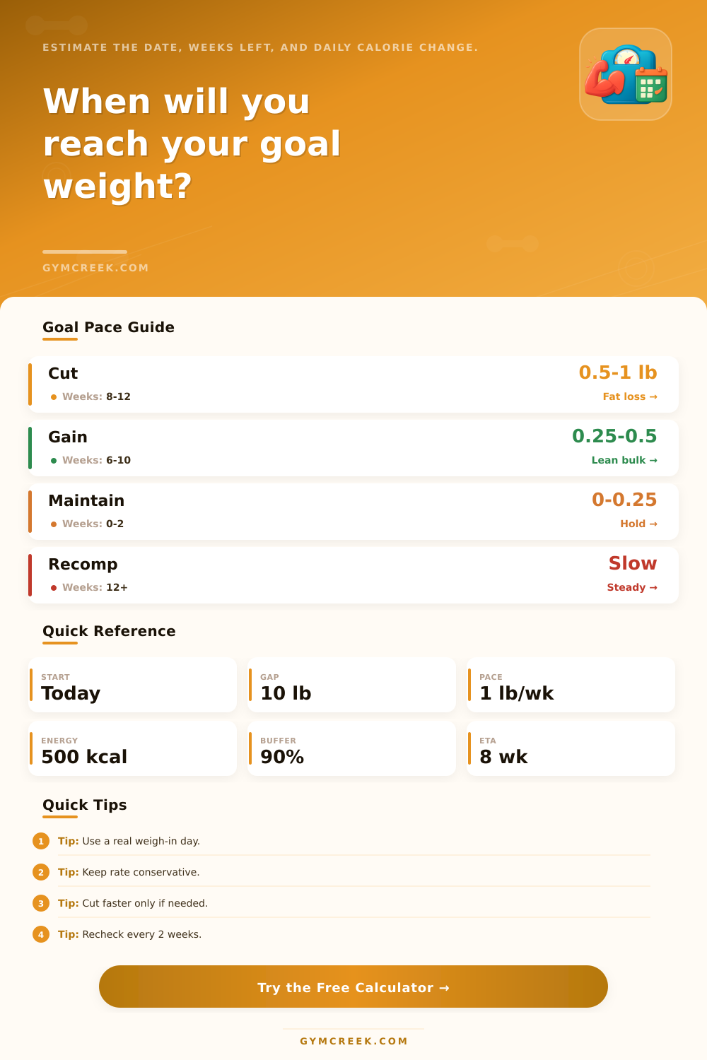 Goal Weight Date Calculator