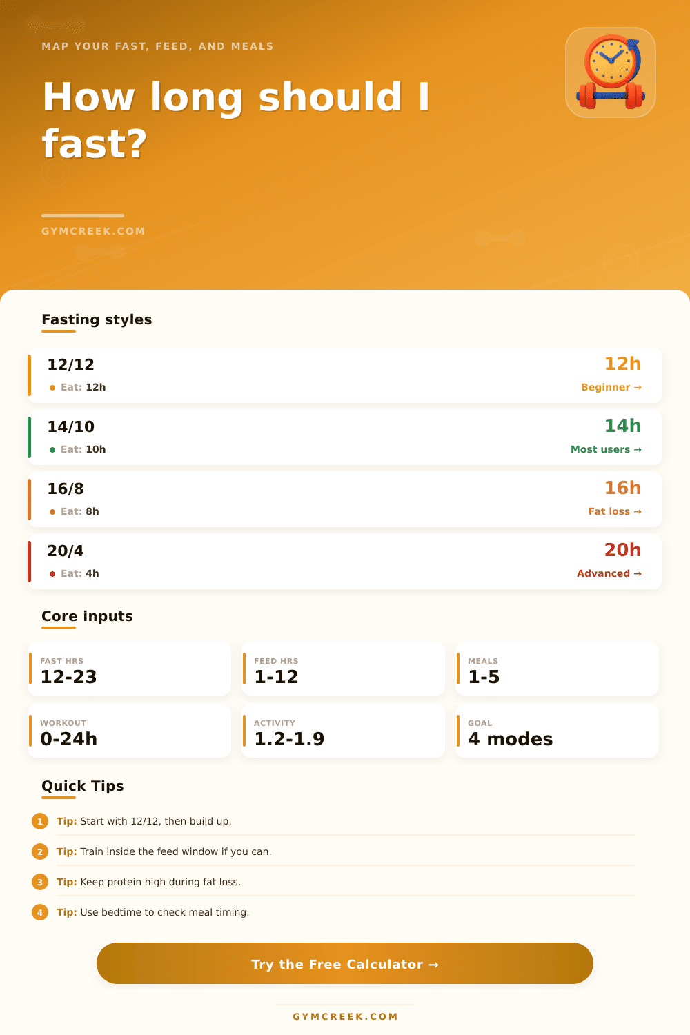 Intermittent Fasting Calculator