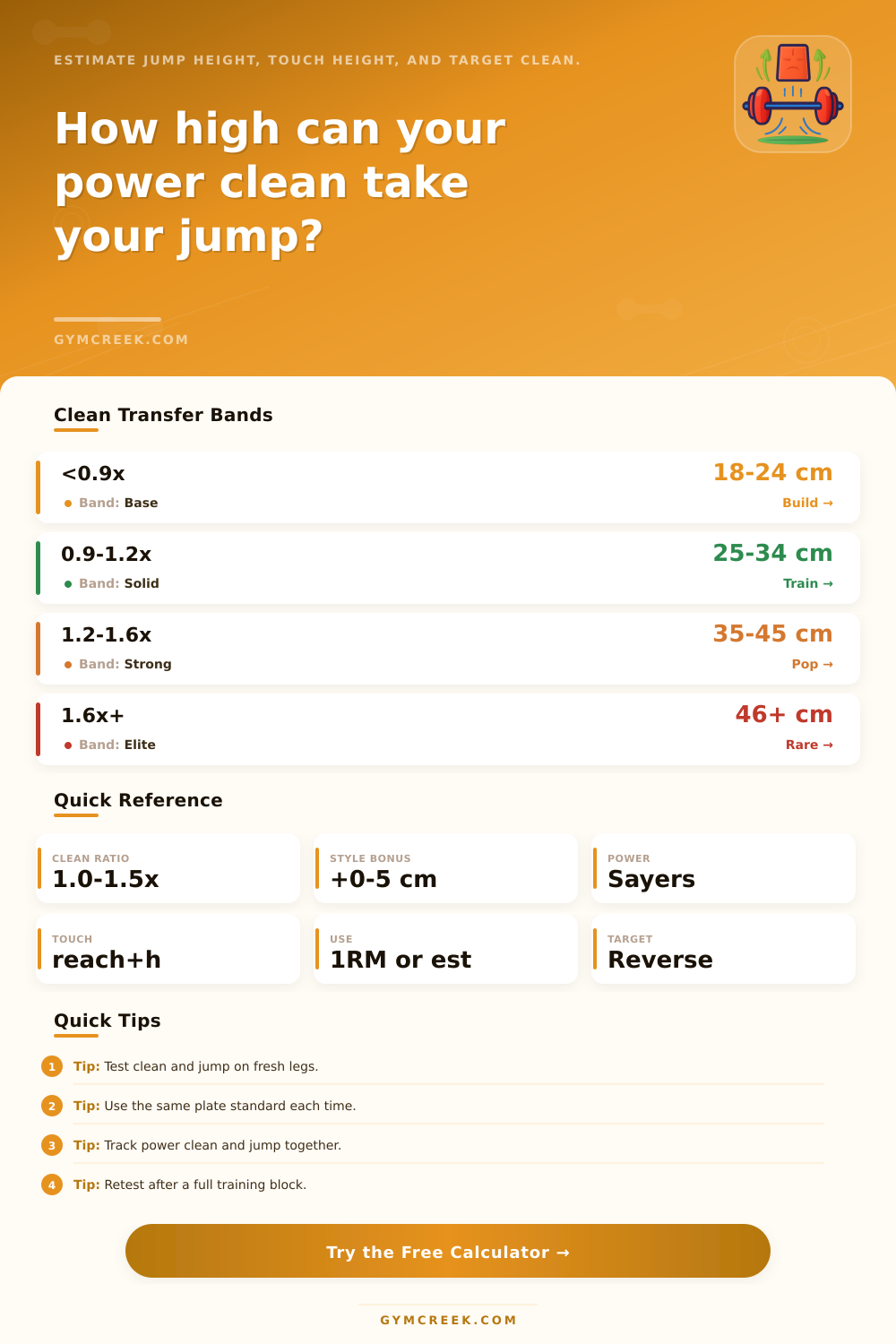 Power Clean Vertical Jump Calculator