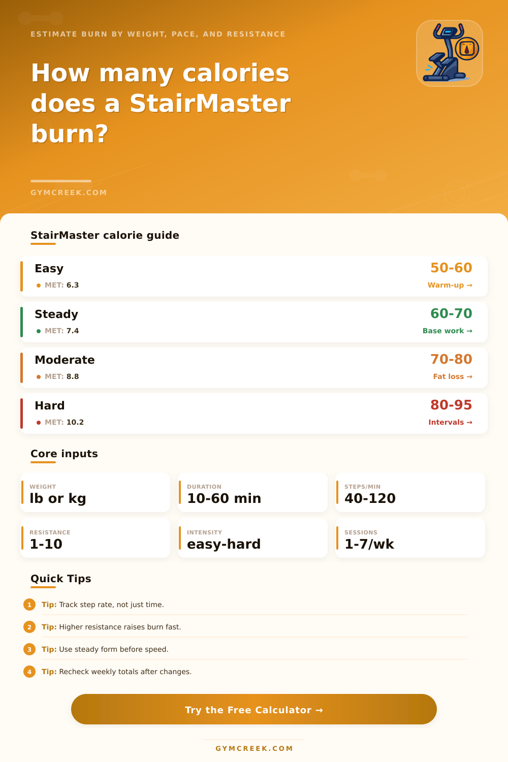 StairMaster Calorie Calculator