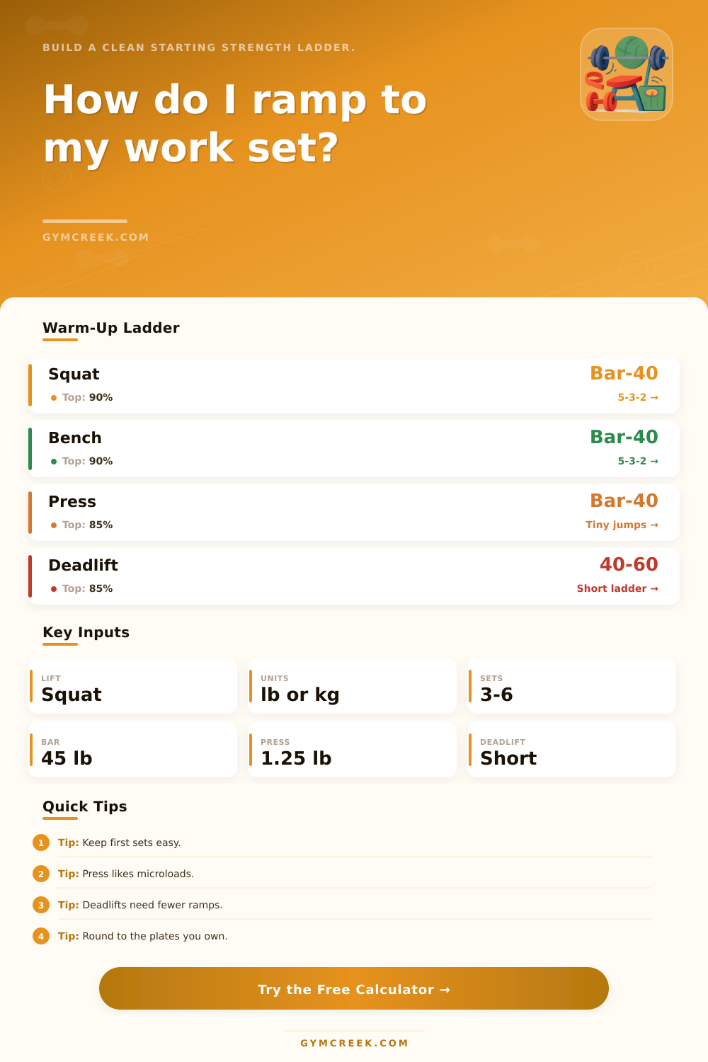 Starting Strength Warm-Up Calculator