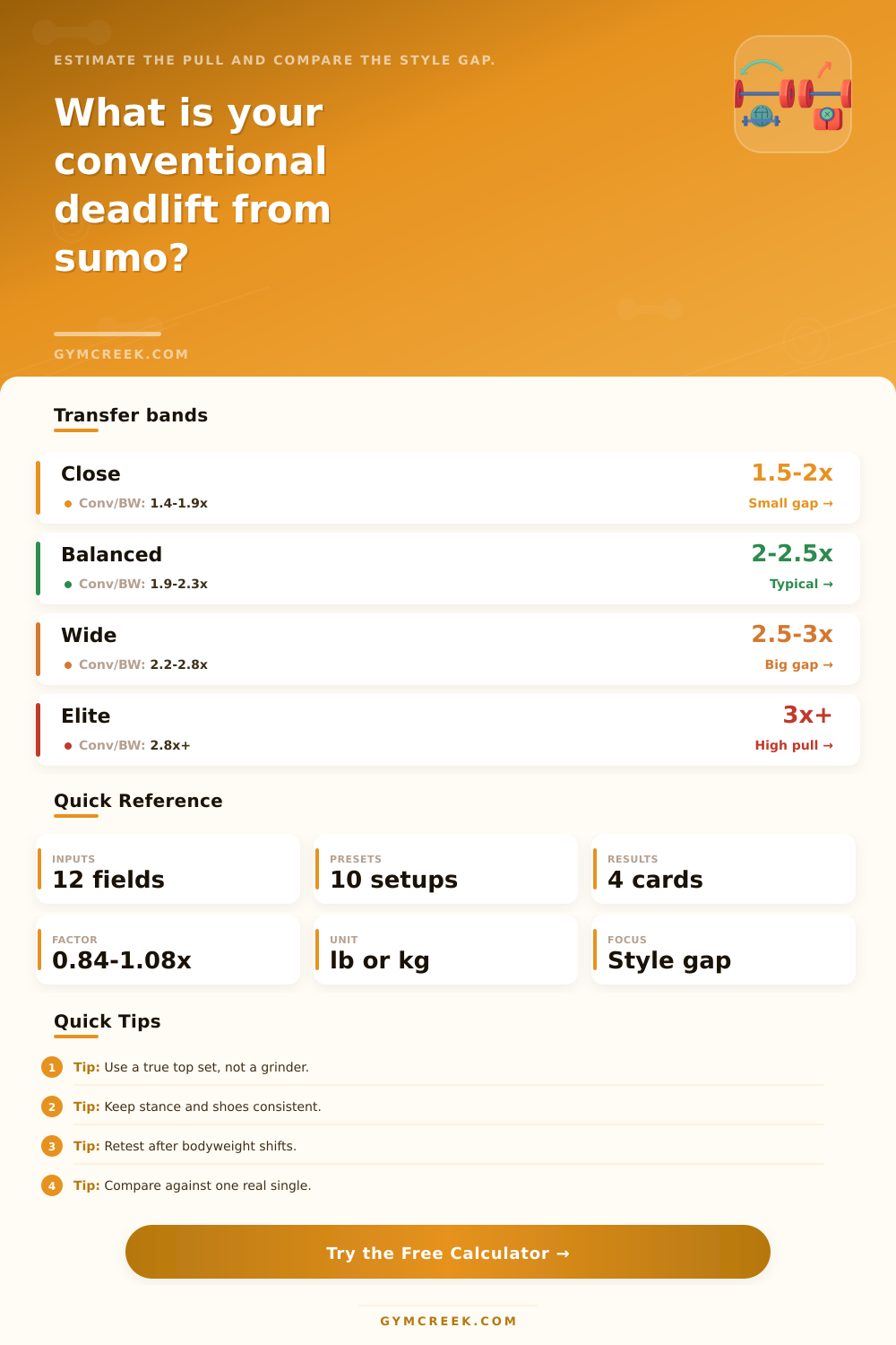 Sumo to Conventional Deadlift Calculator