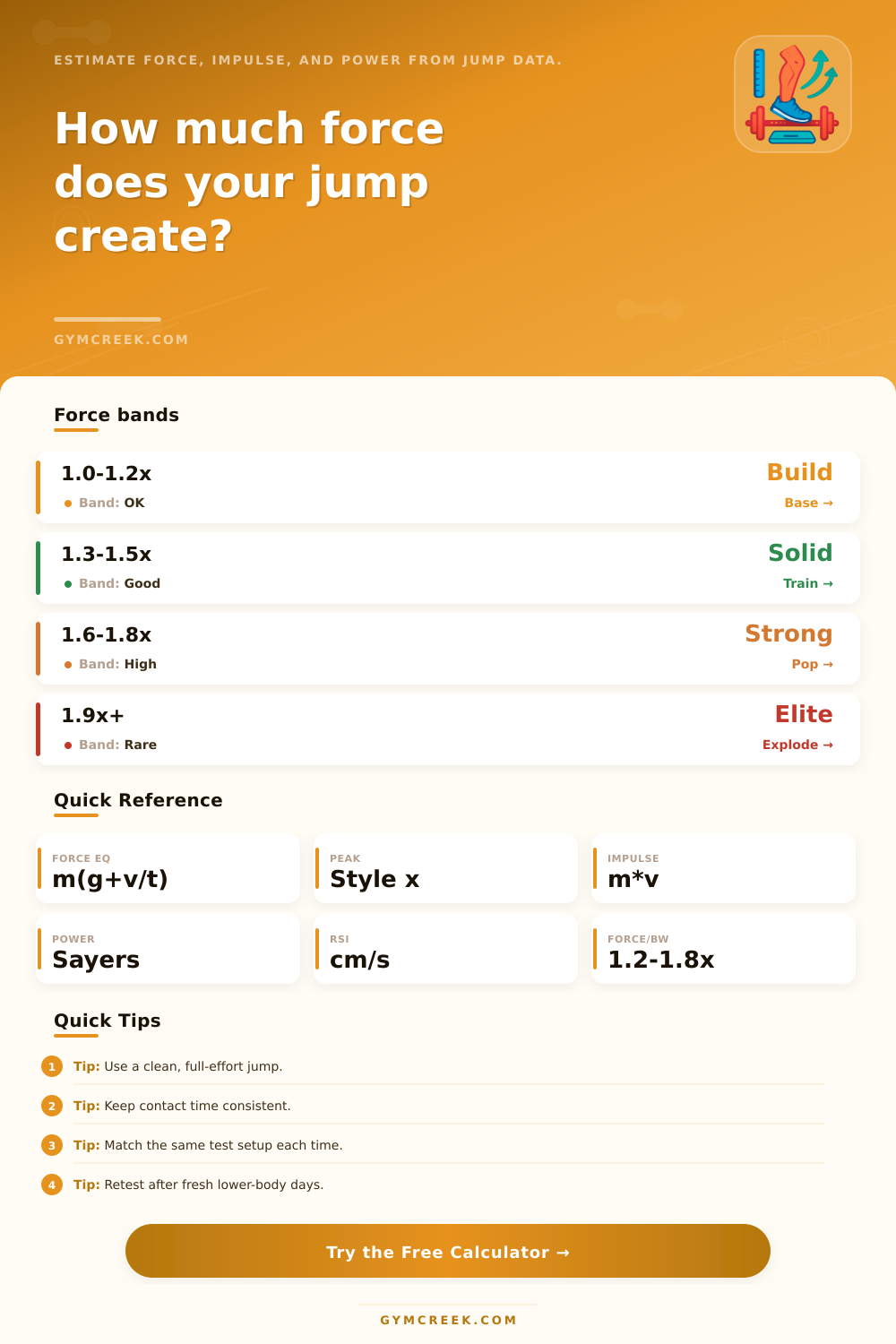 Vertical Jump Force Calculator