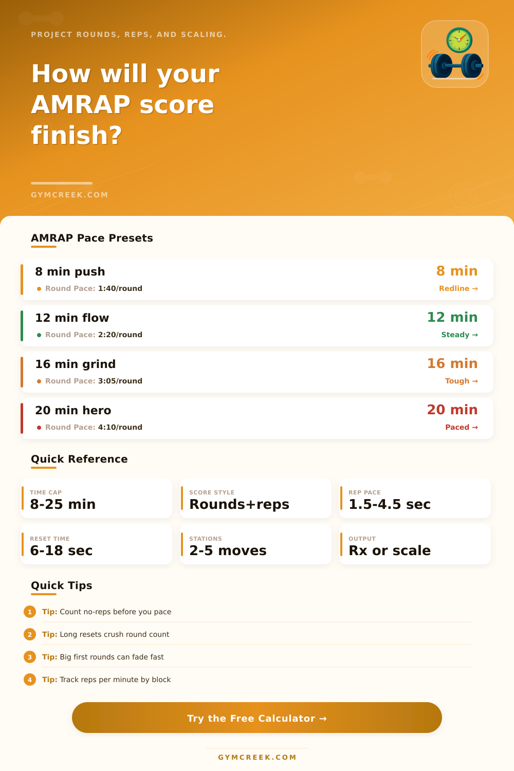AMRAP Calculator