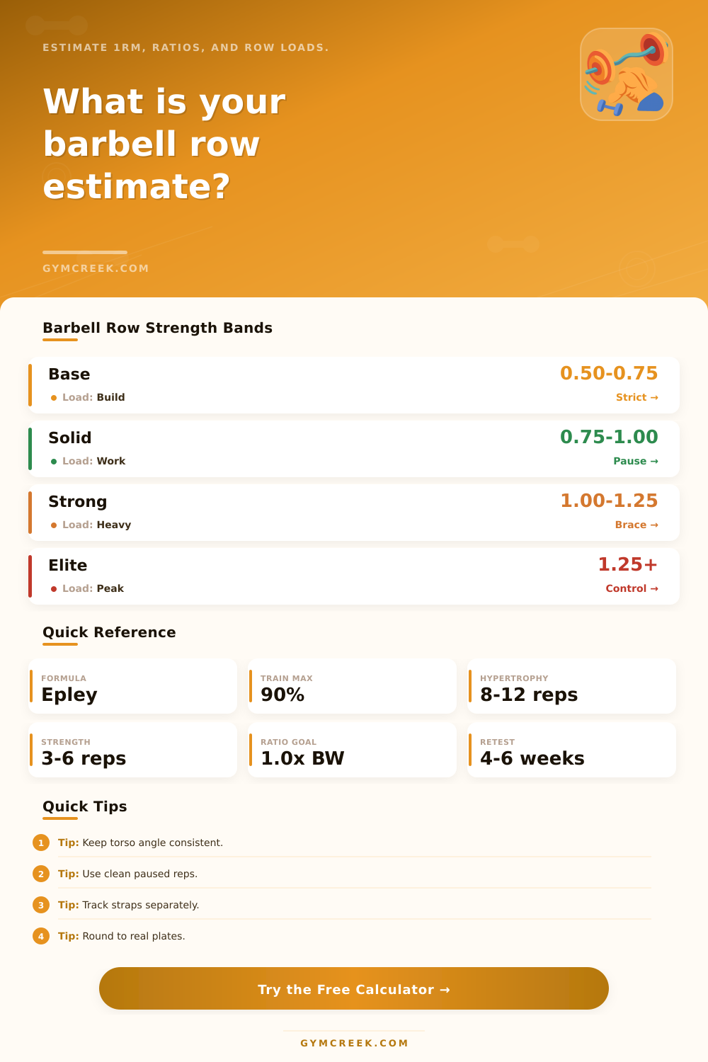 Barbell Row Calculator