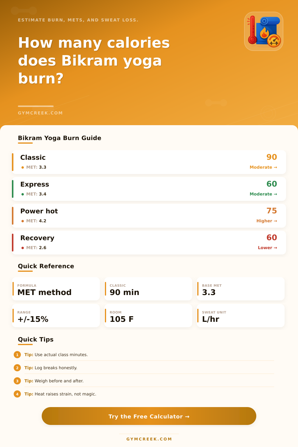 Bikram Yoga Calorie Calculator
