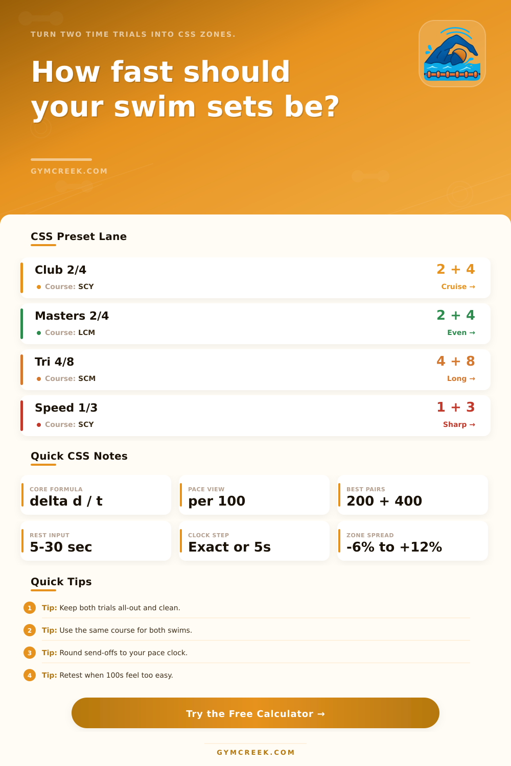 Critical Swim Speed Calculator