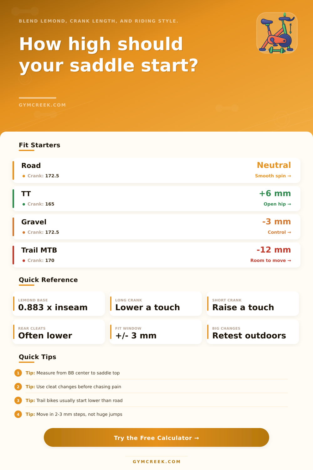Cycling Saddle Height Calculator