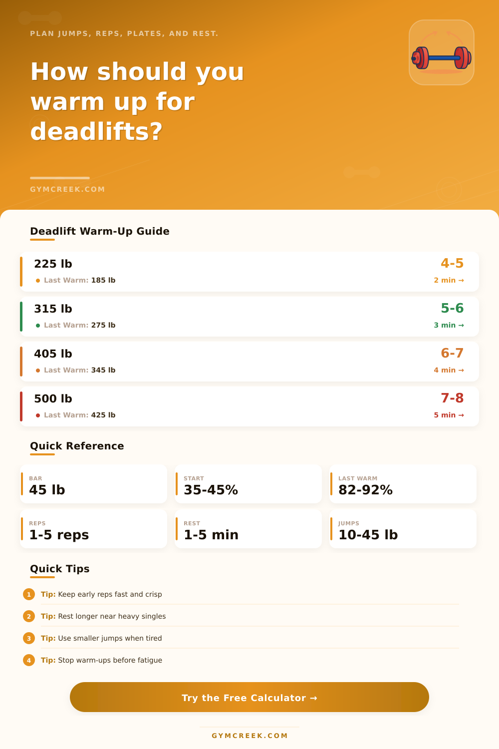 Deadlift Warm Up Sets Calculator