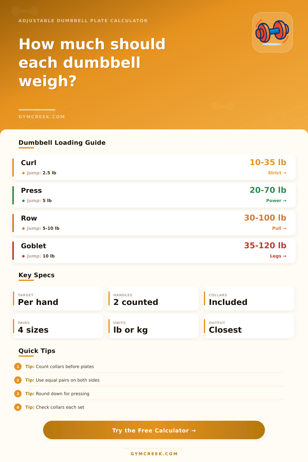 Dumbbell Weight Calculator for Adjustable Loads