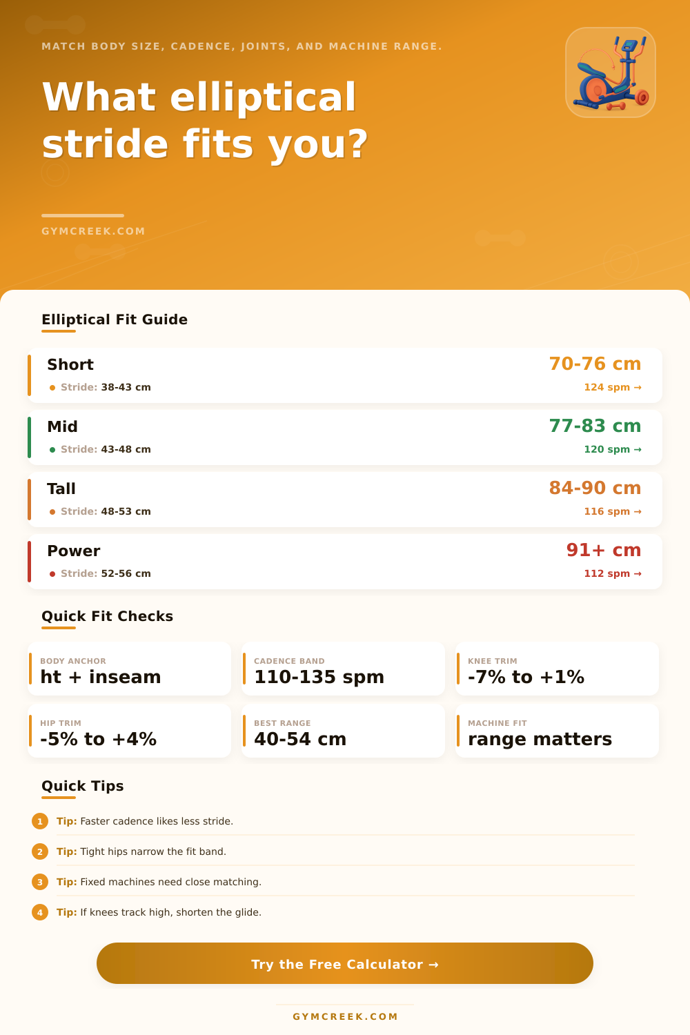 Elliptical Stride Length Calculator