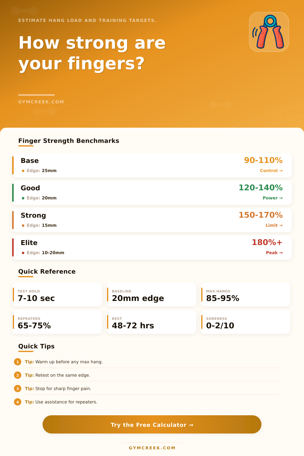 Finger Strength Calculator