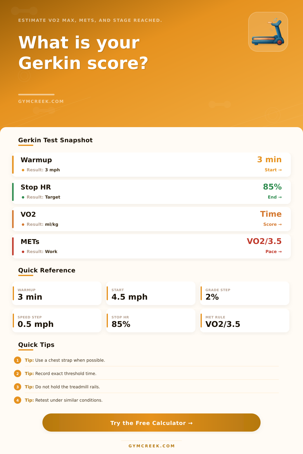 Gerkin Fitness Test Calculator