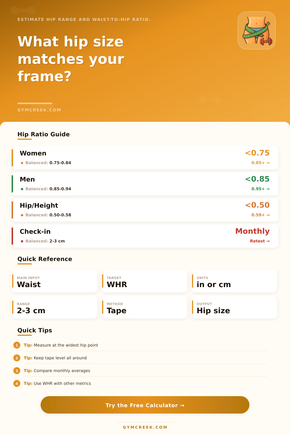 Hip Size Calculator