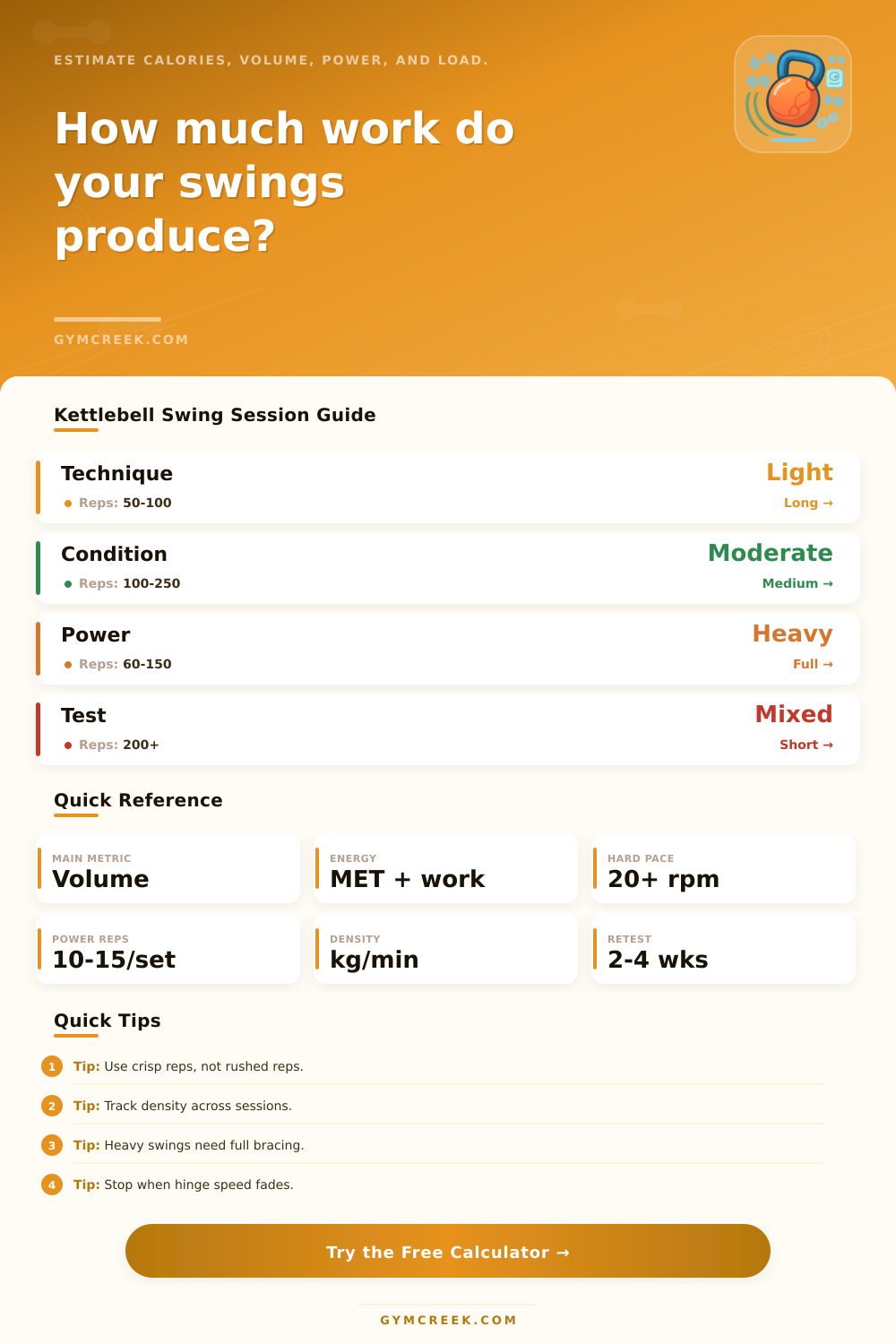 Kettlebell Swing Calculator