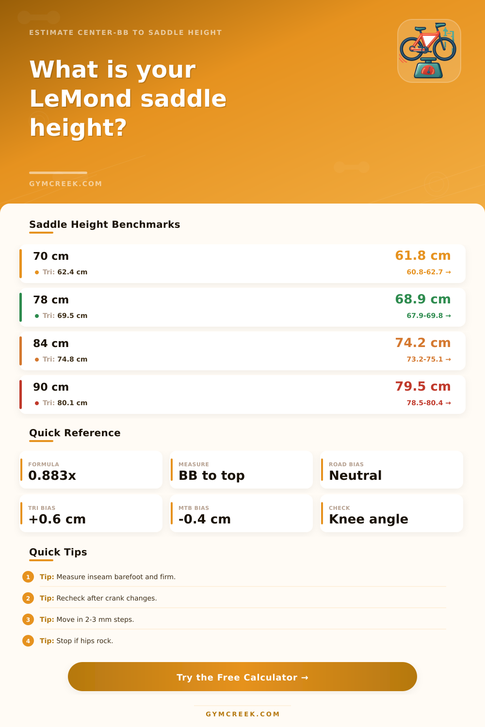 LeMond Saddle Height Calculator | Bike Fit Tool