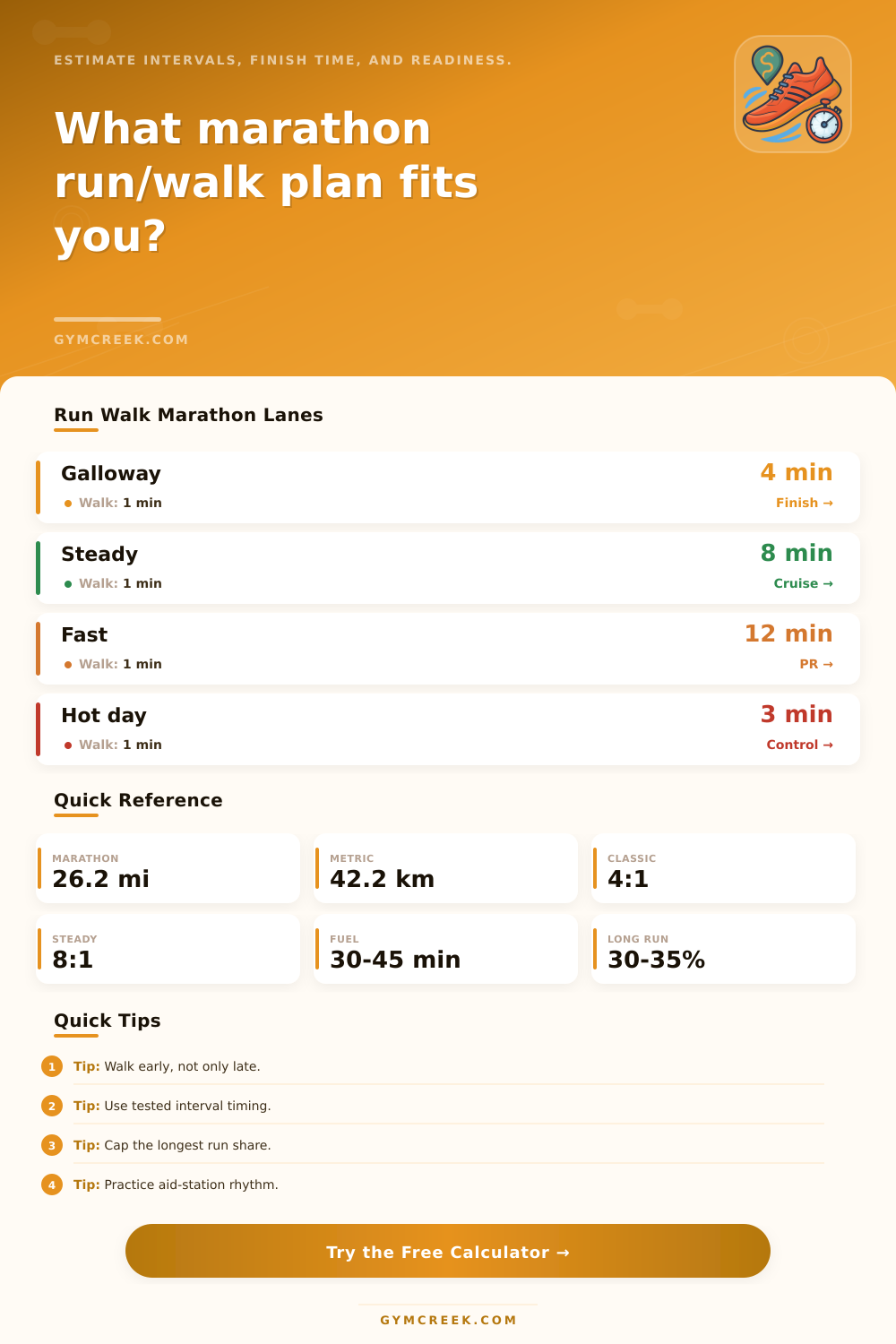 Marathon Run/Walk Calculator