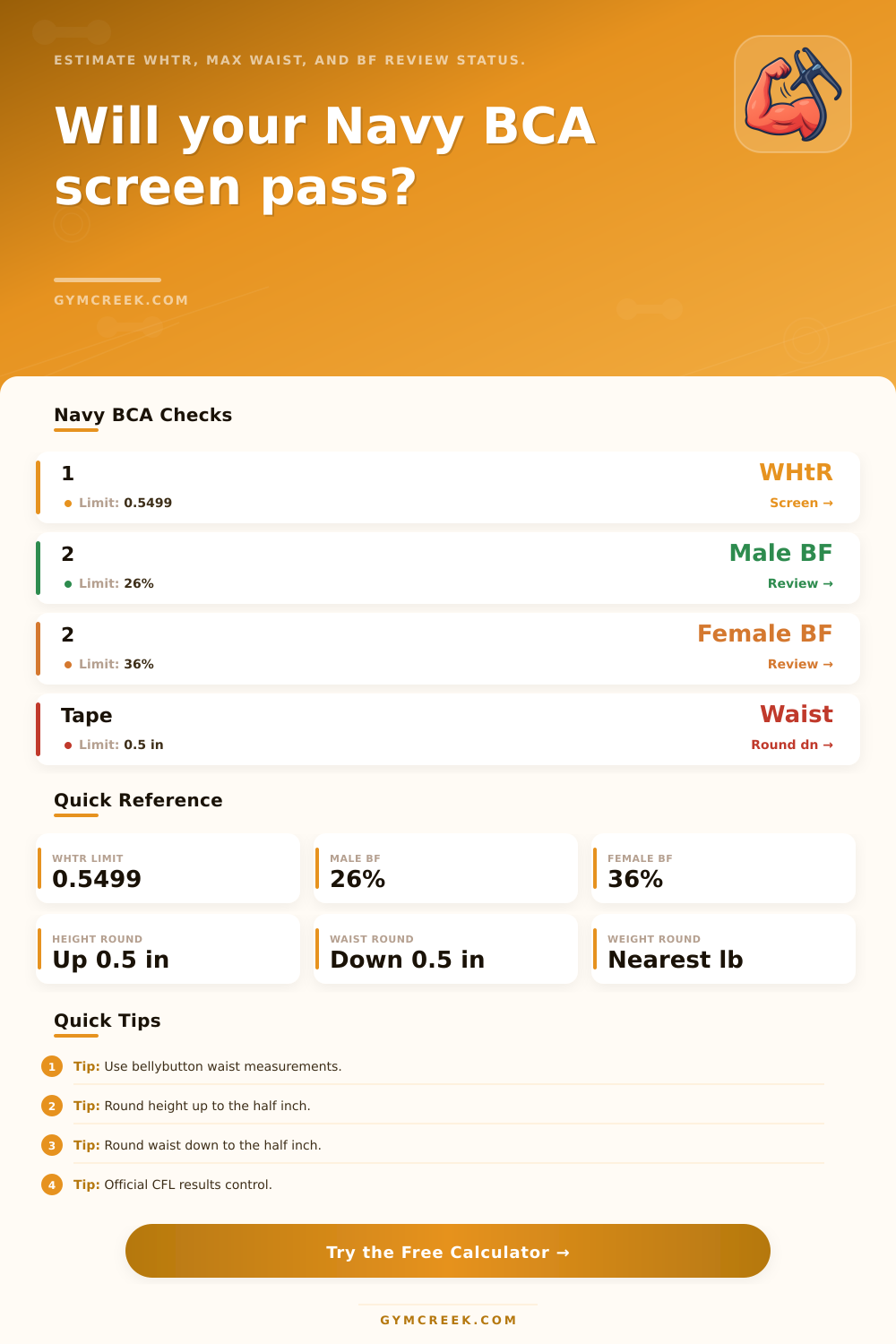 Navy PRT BCA Calculator