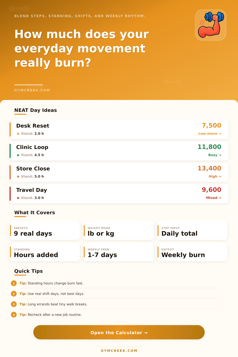 NEAT Calculator