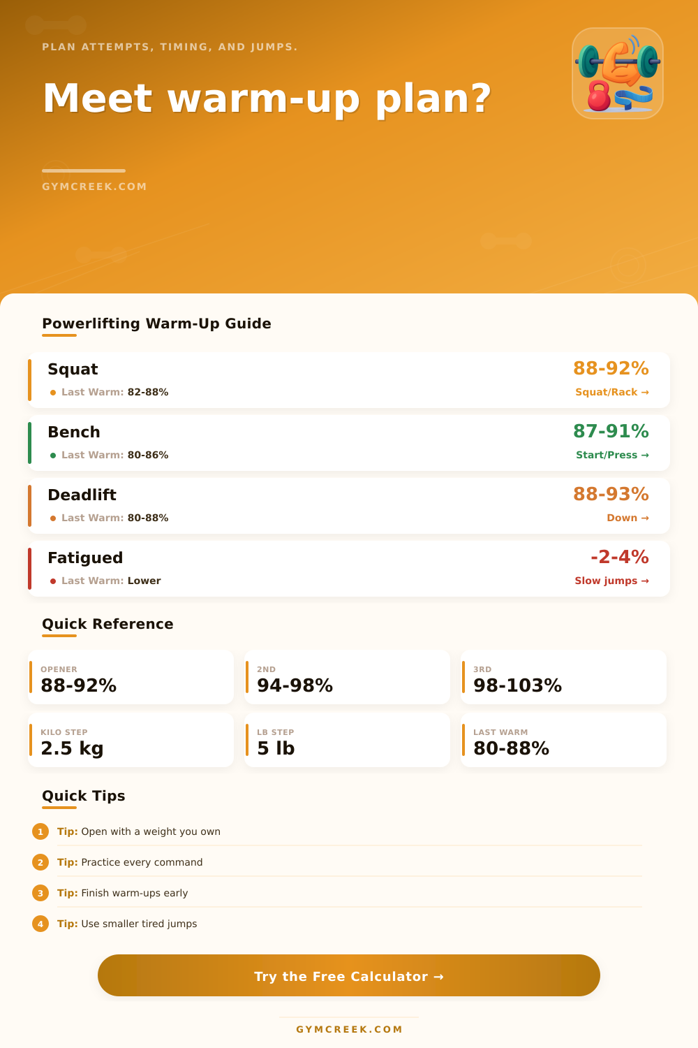 Powerlifting Warm-Up Calculator