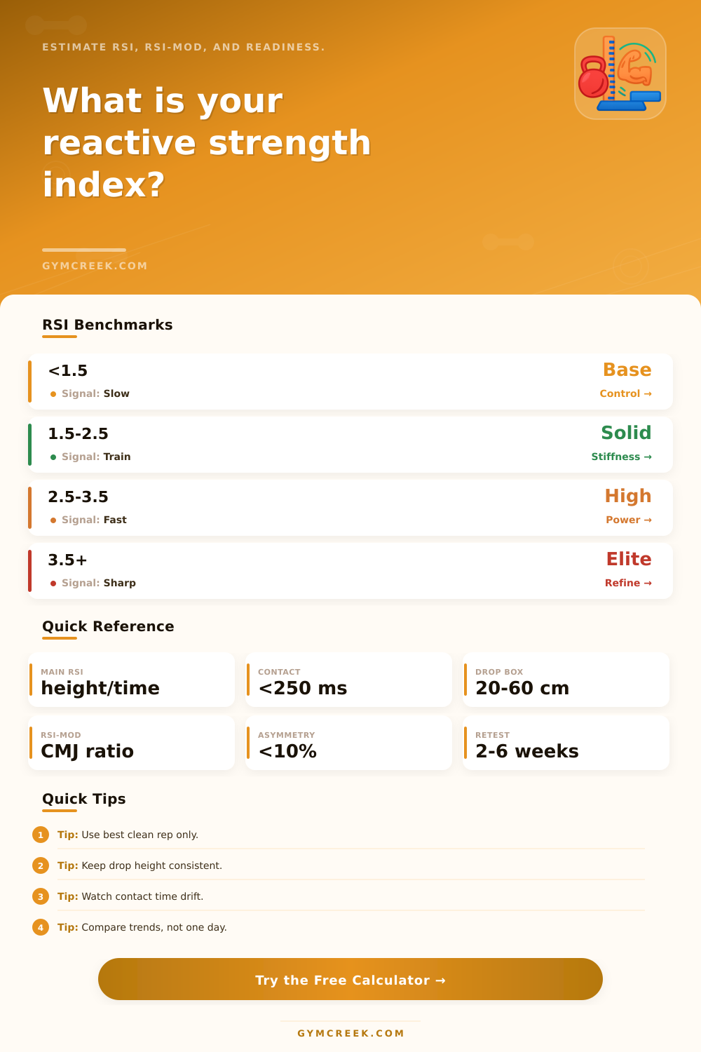 Reactive Strength Index Calculator