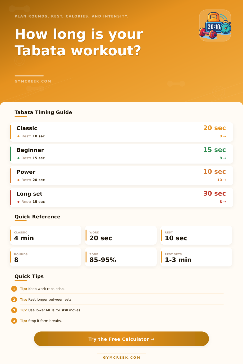 Tabata Calculator