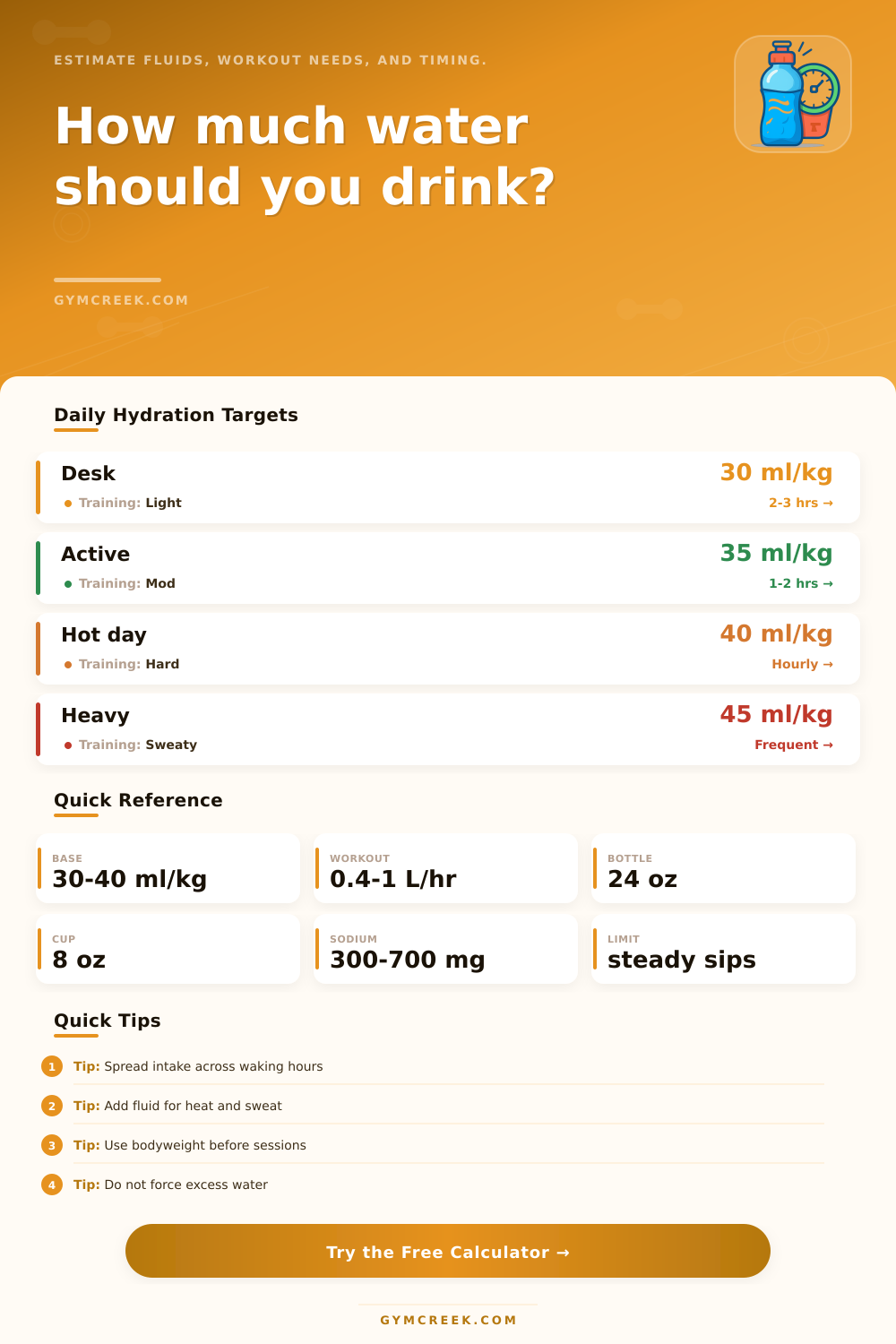 Water Intake Calculator