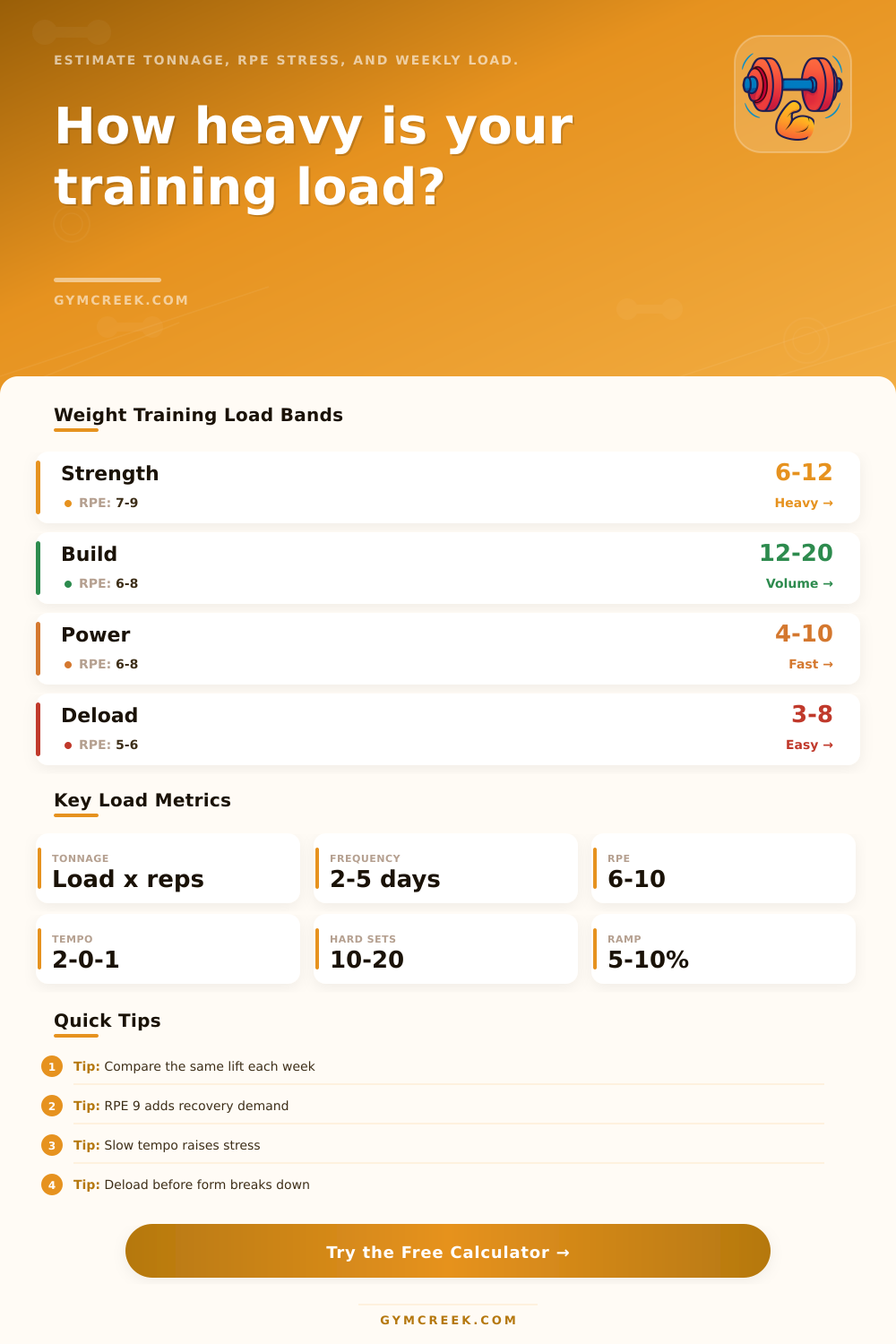 Weight Training Load Calculator