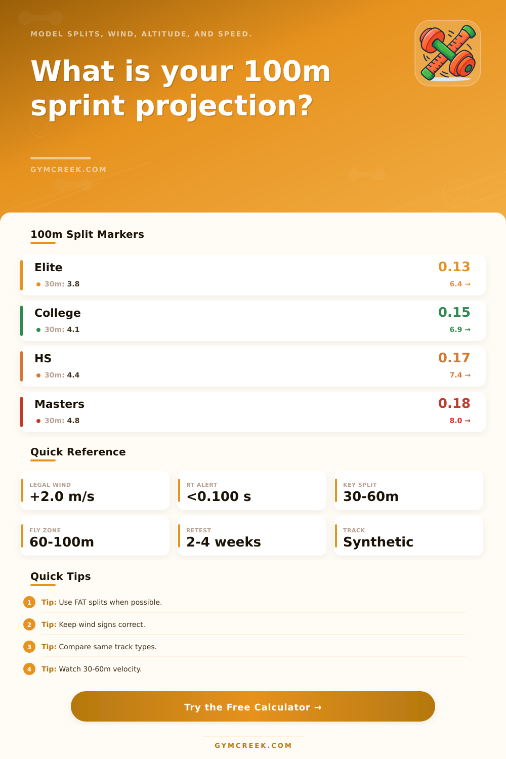 100m Sprint Calculator