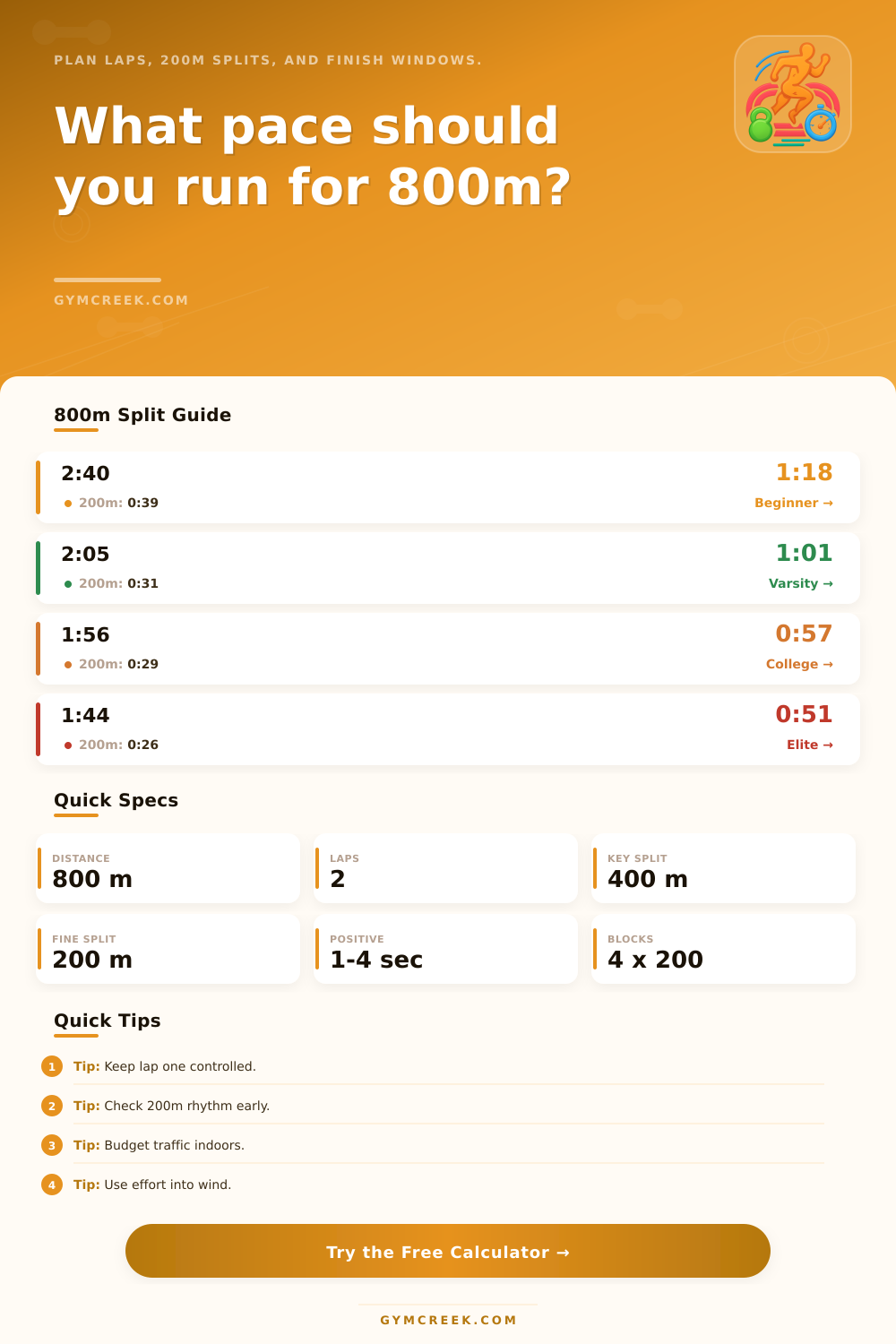 800m Pace Calculator for Track Splits