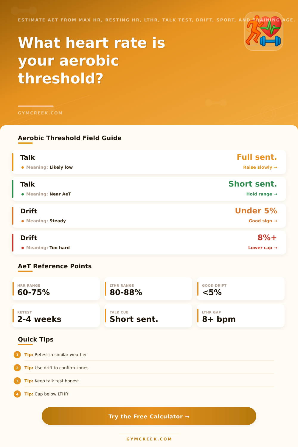Aerobic Threshold Heart Rate Calculator