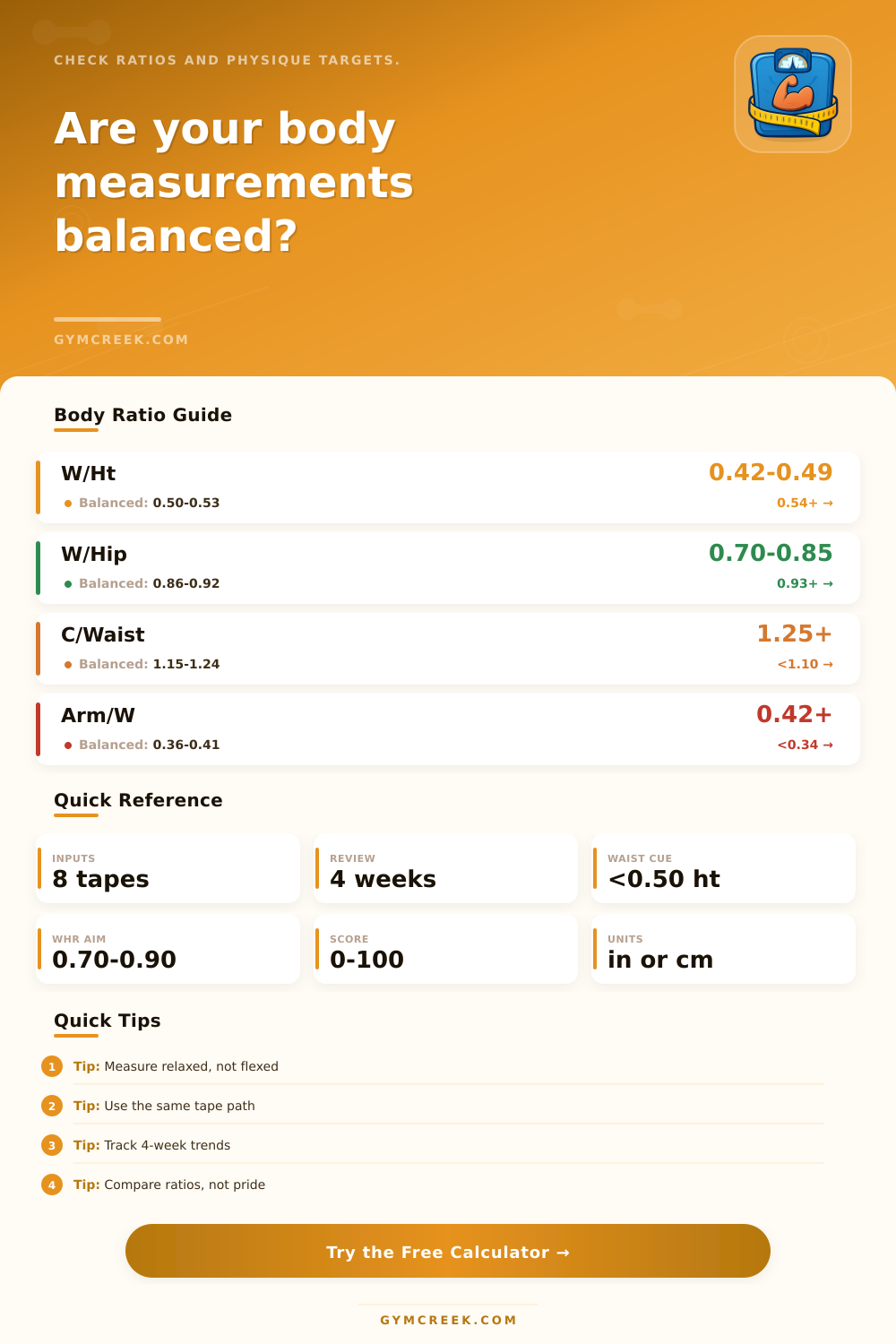 Body Measurement Calculator