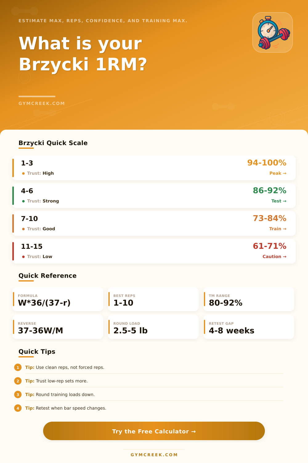 Brzycki 1RM Calculator