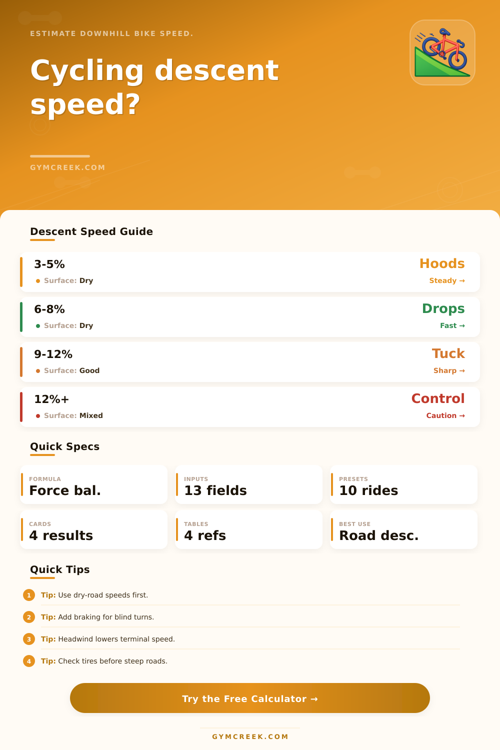 Cycling Descent Speed Calculator