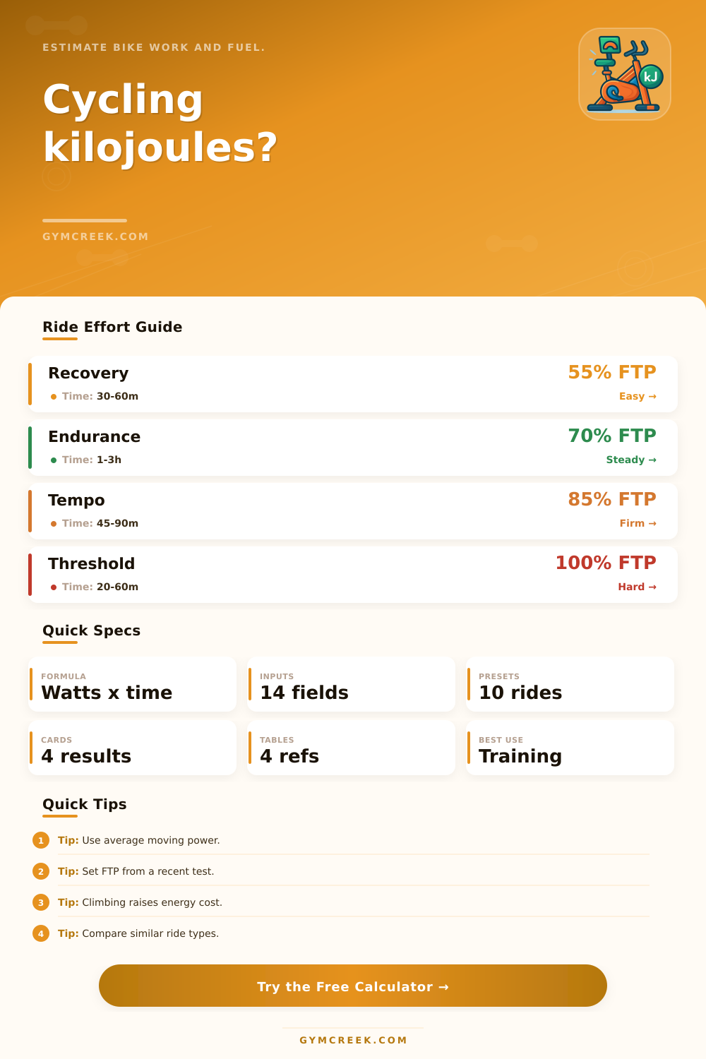 Cycling Kilojoules Calculator