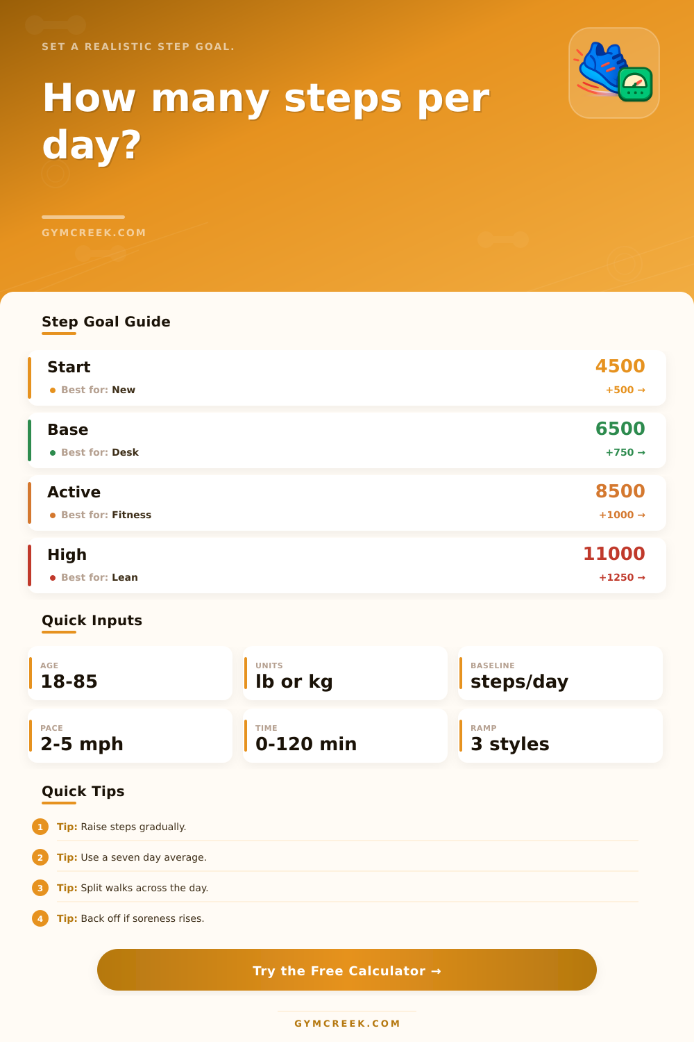 Daily Step Goal Calculator