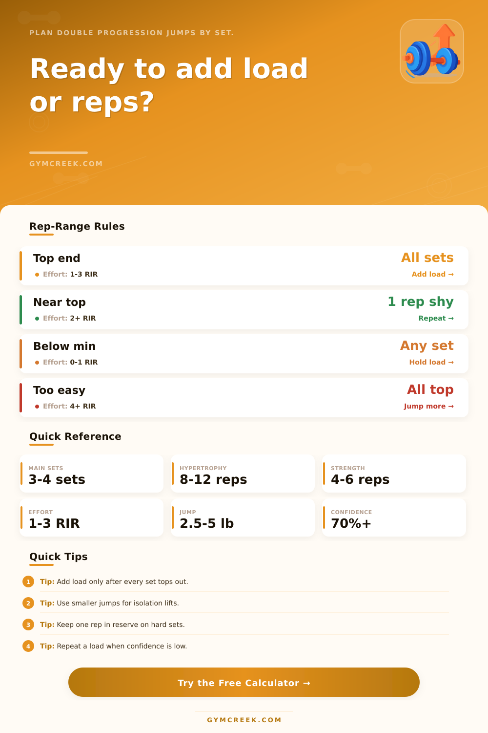 Double Progression Calculator