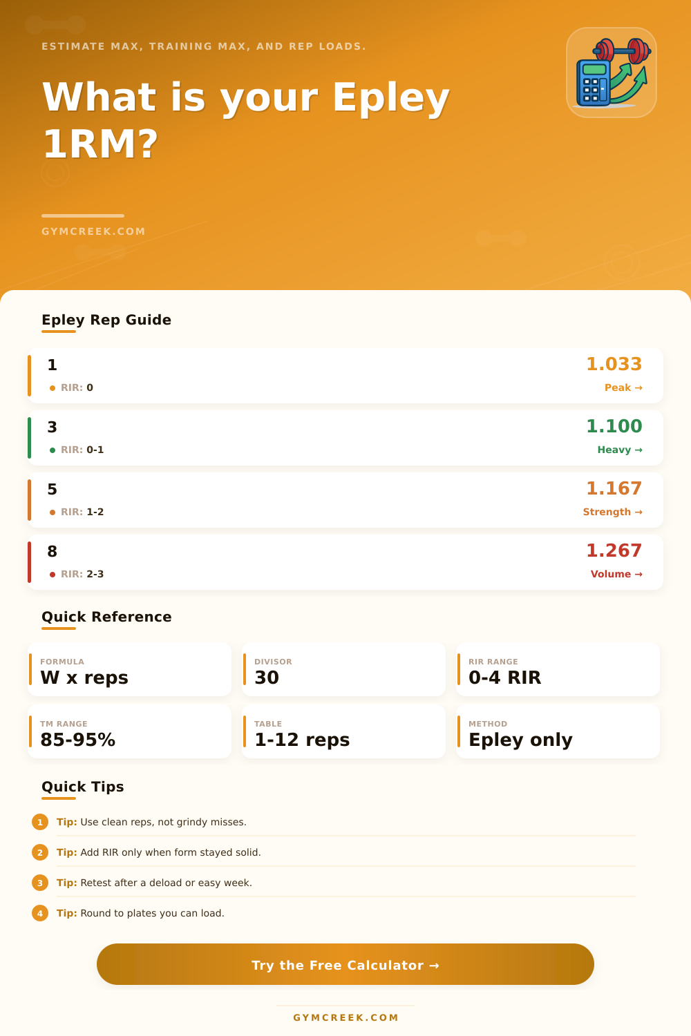Epley 1RM Calculator