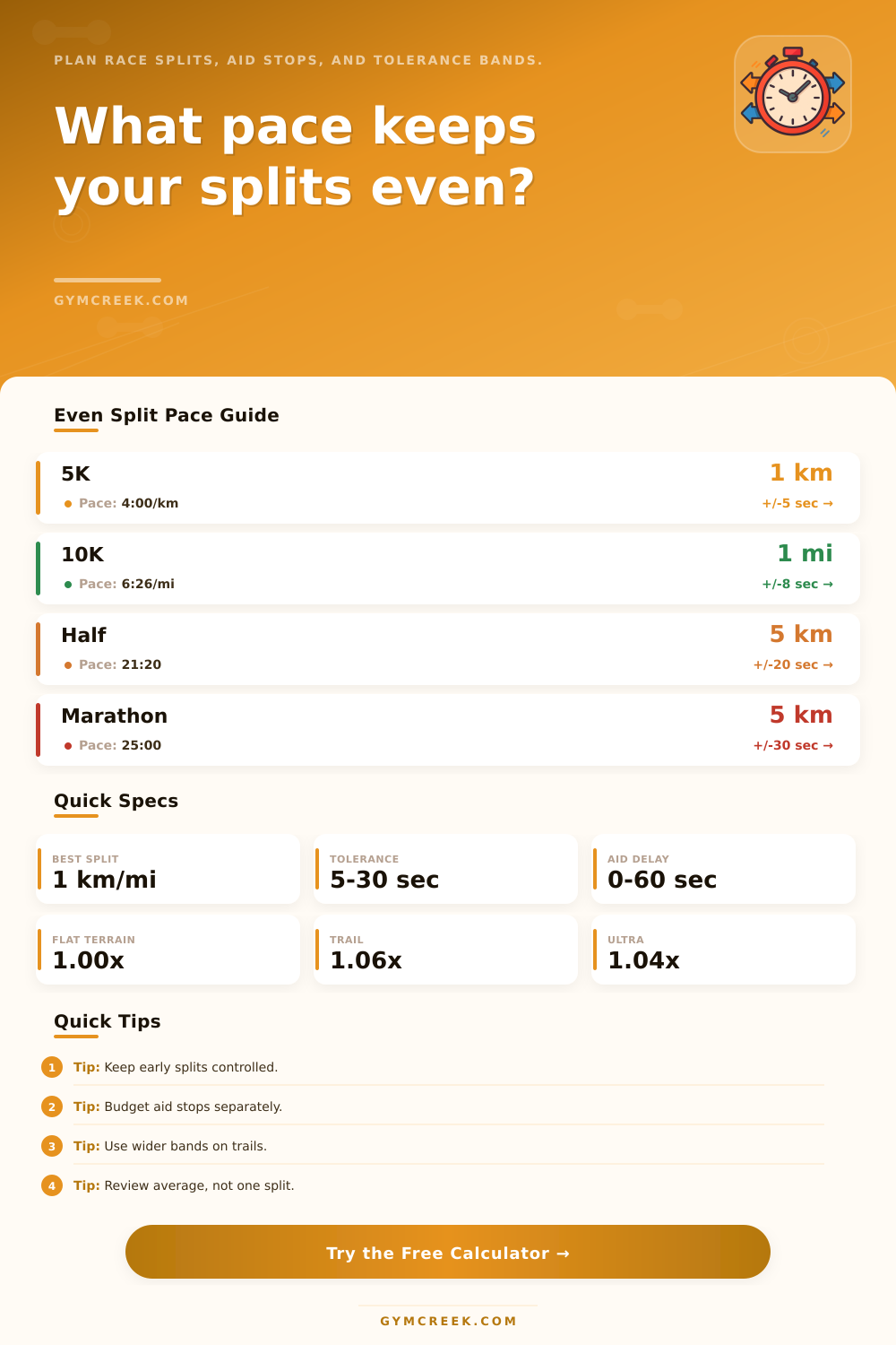 Even Split Pace Calculator for Race Planning