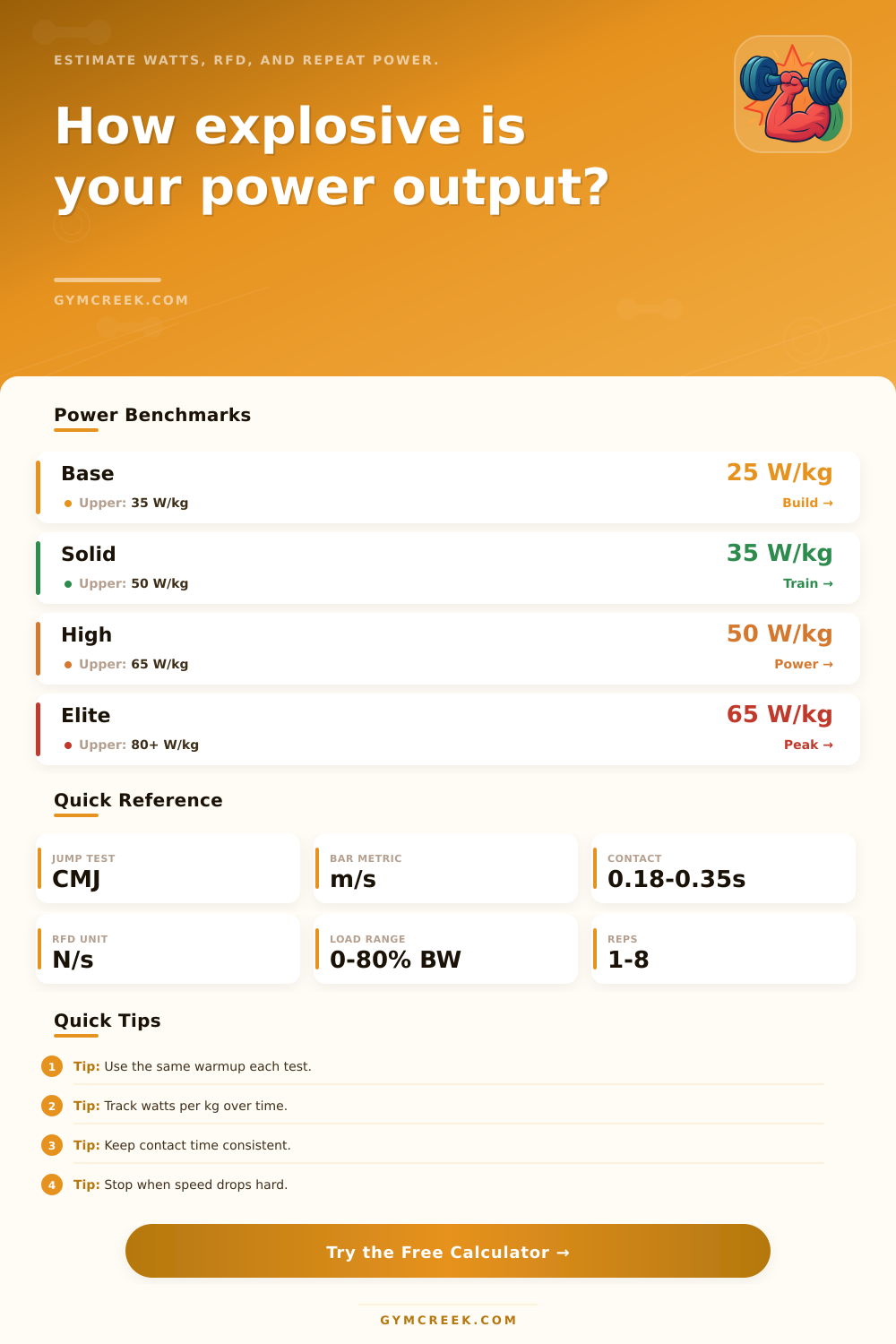 Explosive Strength Calculator