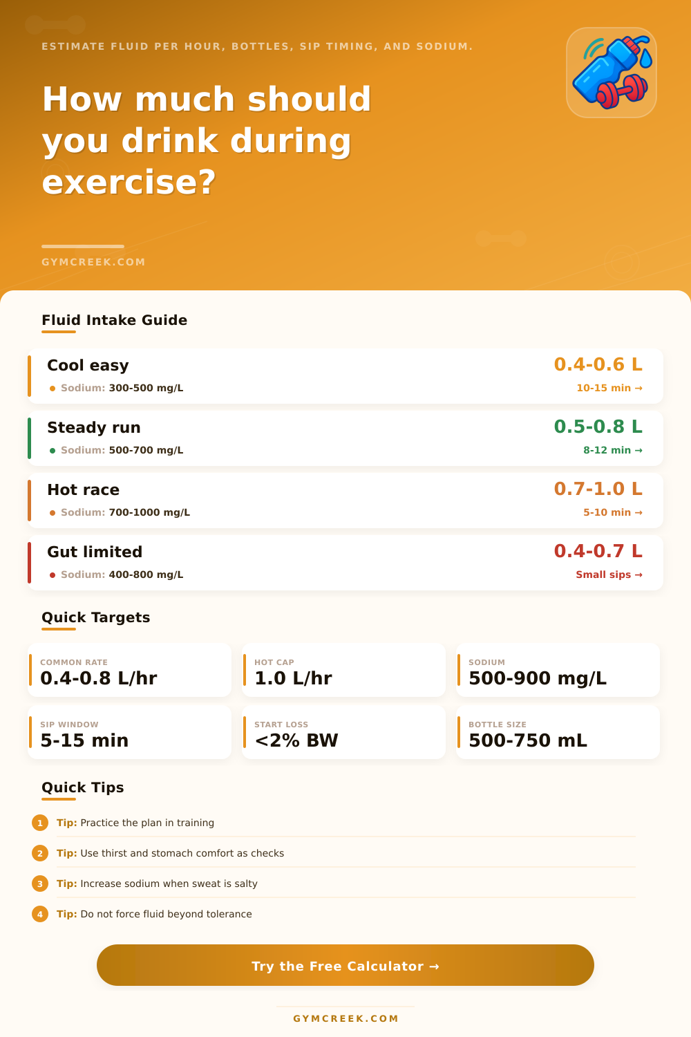 Fluid Intake During Exercise Calculator
