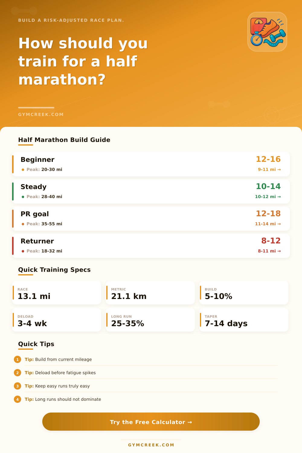 Half Marathon Training Calculator