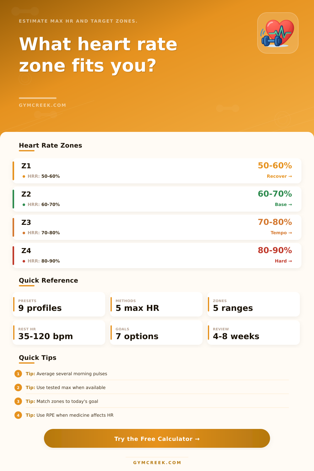Heart Rate Calculator