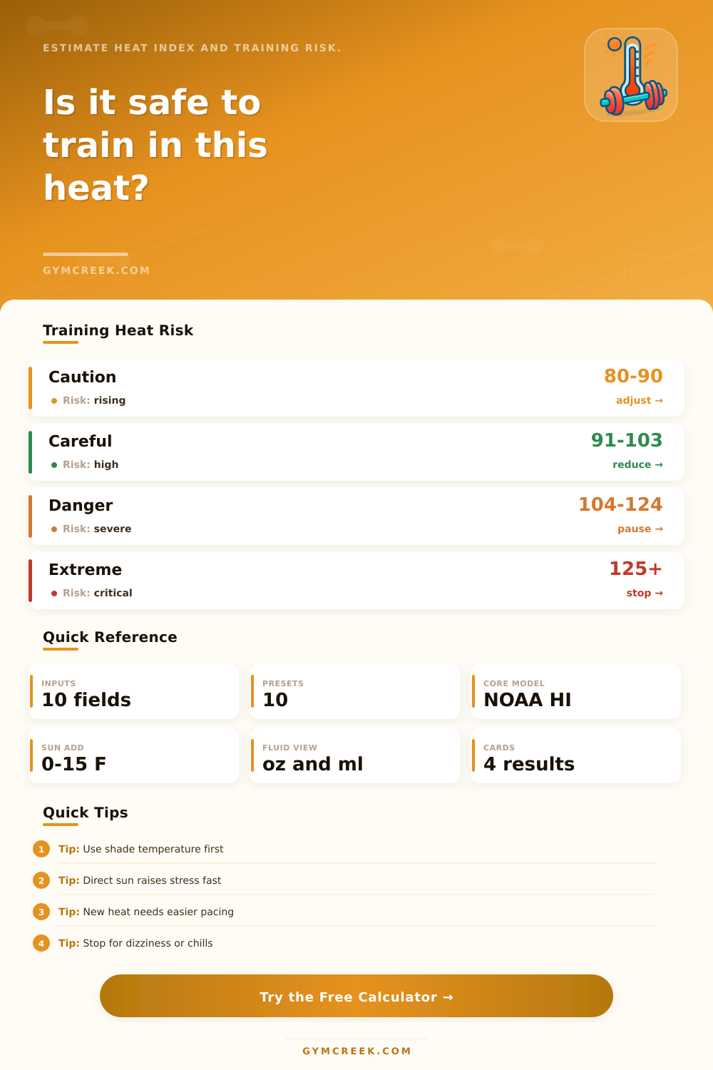 Heat Index Training Calculator