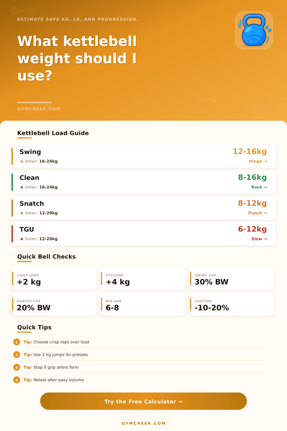Kettlebell Weight Calculator